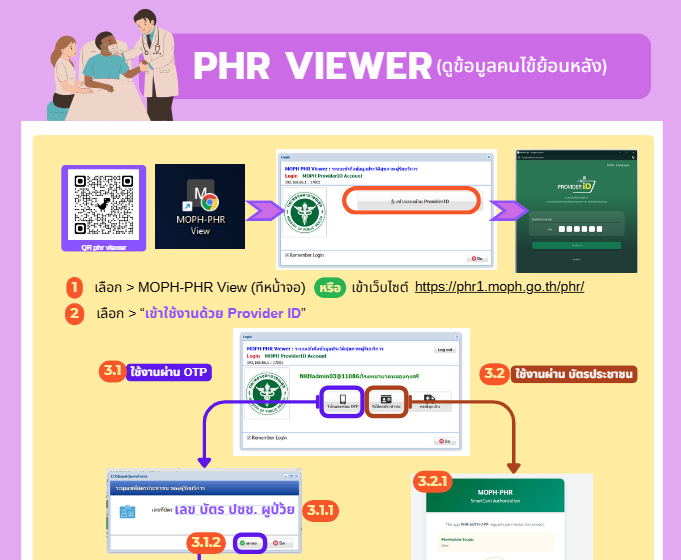 PHR VIEWER